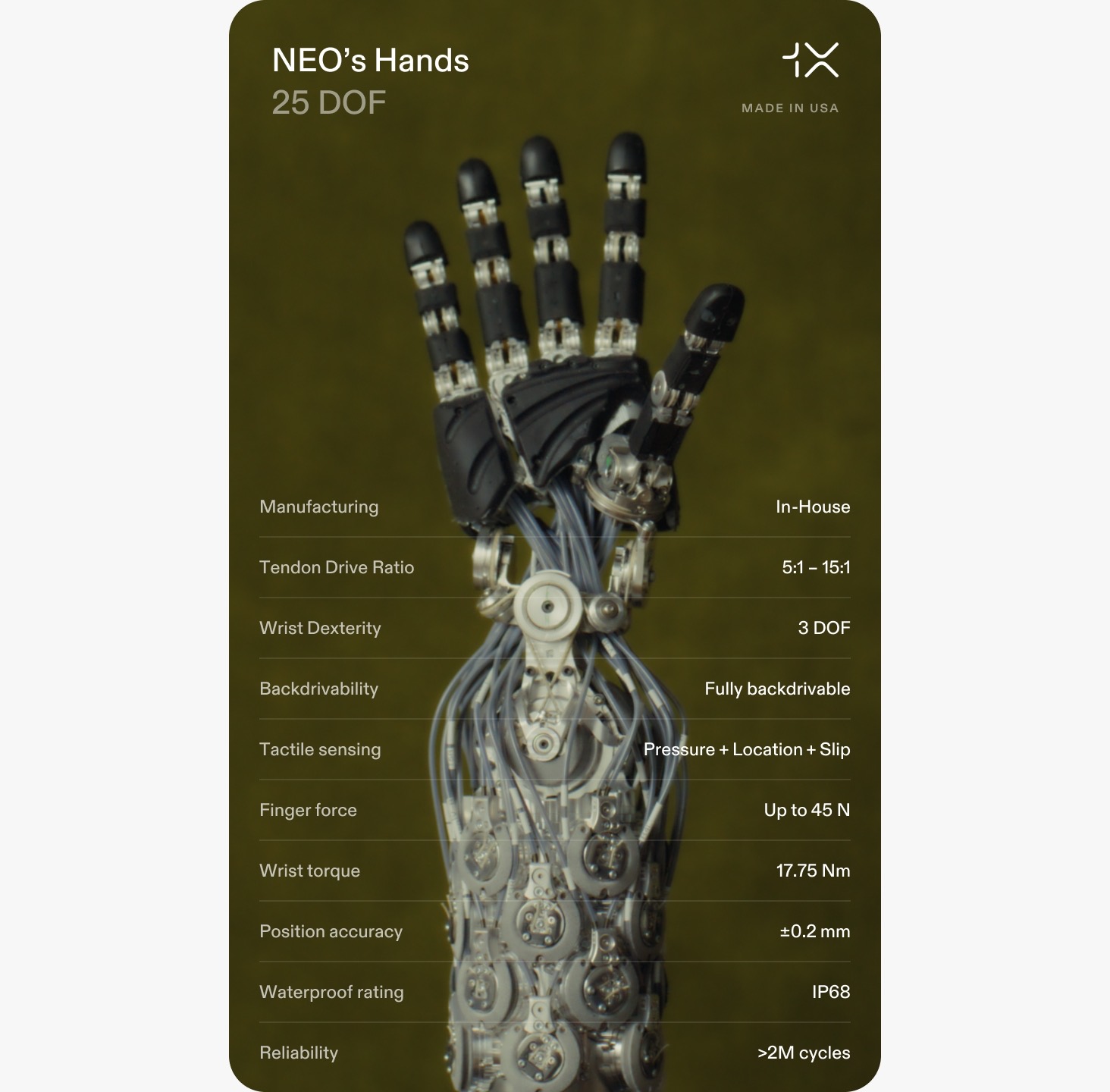 1X NEO 25 自由度手部