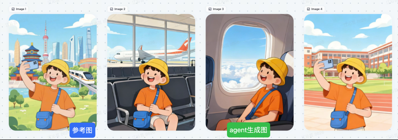 根据参考角色生成机场到学校的三格漫画分镜