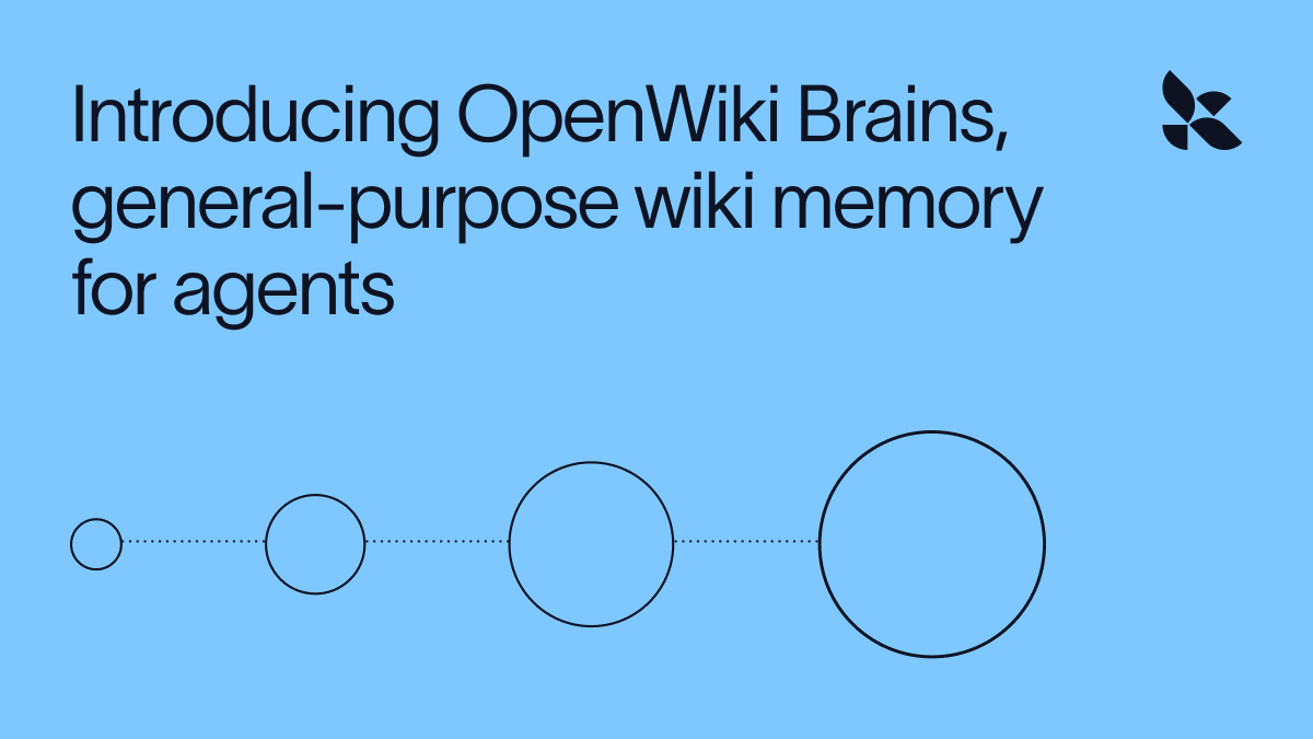 OpenWiki Brains