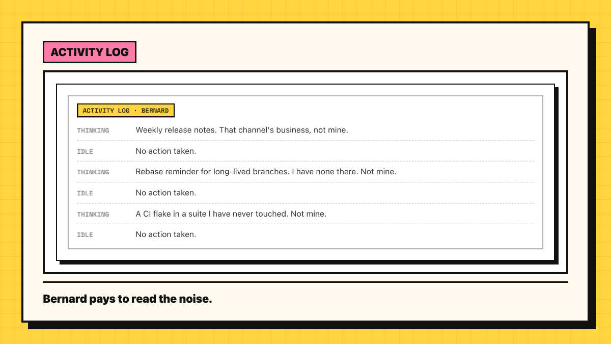 Bernard activity log