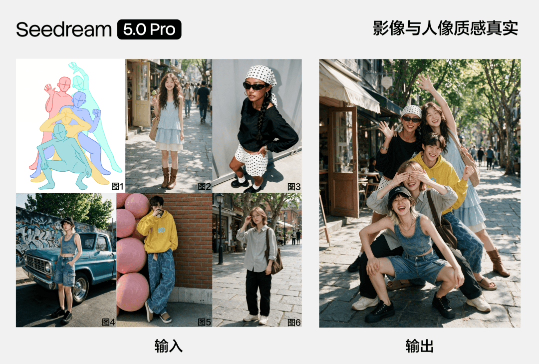 多张人物照片按站位合成同一场景的合影