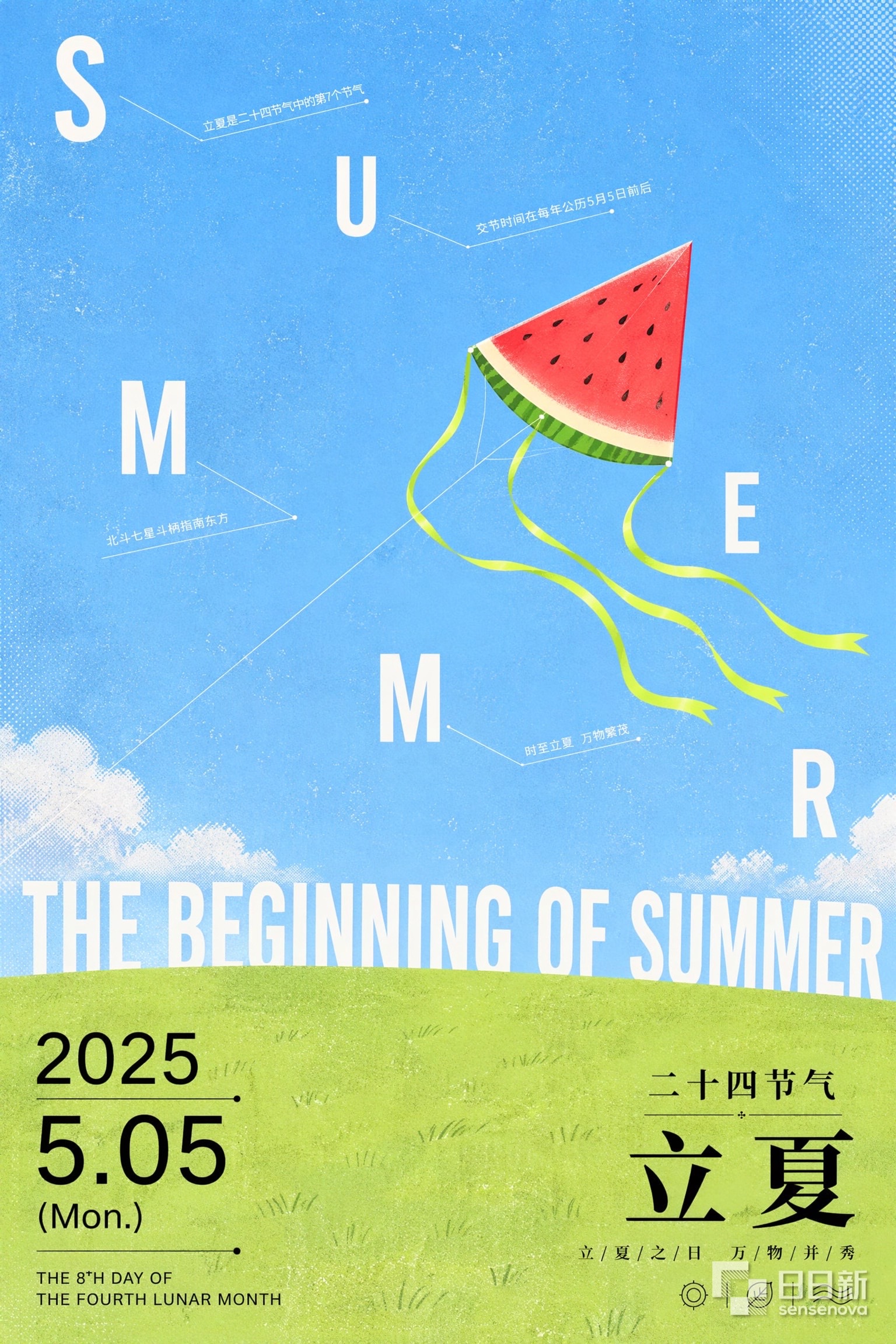二十四节气立夏主题海报